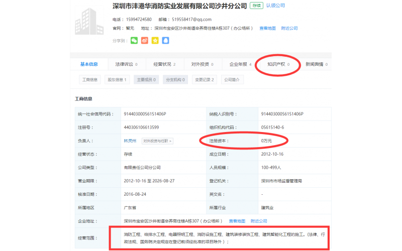 深圳市深模塑膠模具有限公司模具制造廠，全力引進《智能電氣火災預警系統(tǒng)》