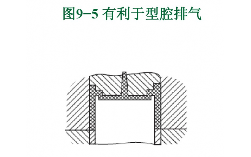 不合理的分型面，每個深圳市模具廠都要忌諱的
