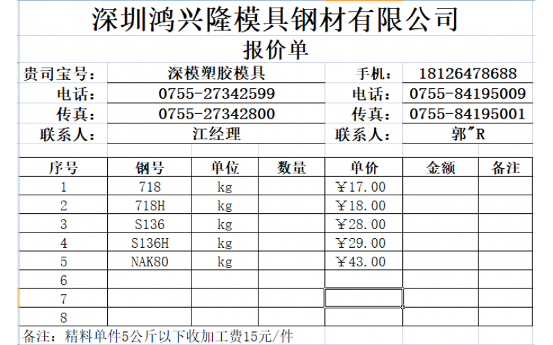 深圳市模具廠， 鋼材需要量不小，一般來說，使用龍記鋼材， 最近有其他鋼材廠報價， 沒有接觸過。  是不是便宜， 以及是不是含稅， 這才重要！