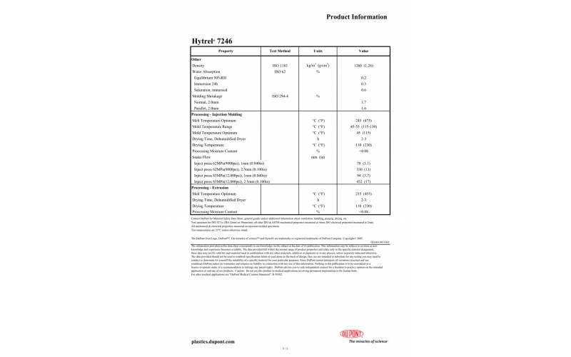HYTREL? TPC-ET 熱塑性彈性體 物性表