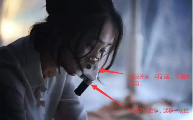 如何開發(fā)防疫型口罩。